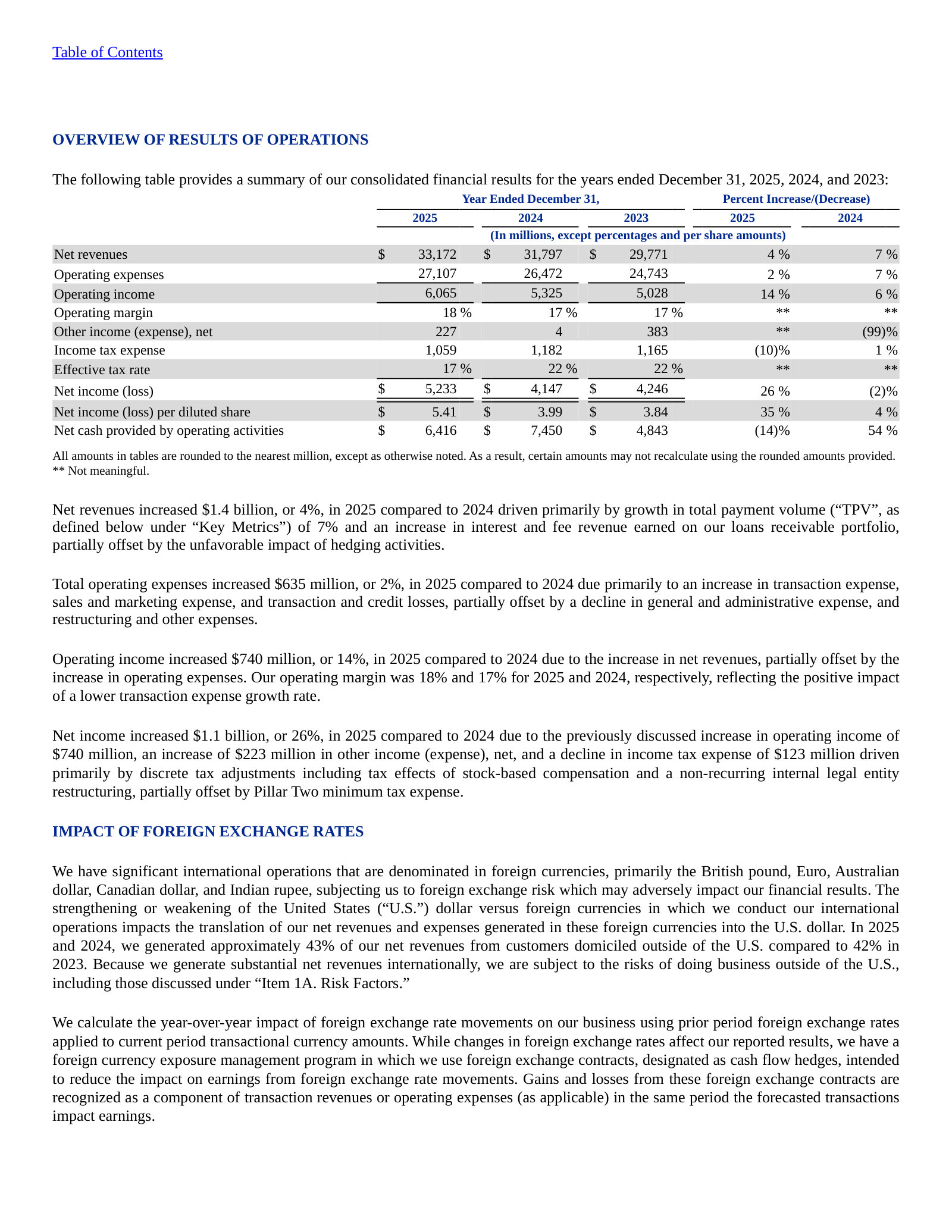 Three-year consolidated summary — revenue, operating margin, net income, EPS, and operating cash flow.