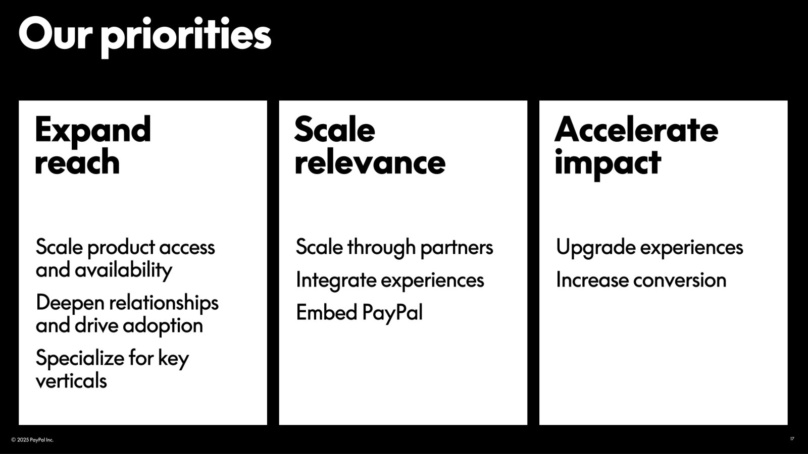 The strategy spine in three words — Expand reach, Scale relevance, Accelerate impact — with the sub-priorities under each.