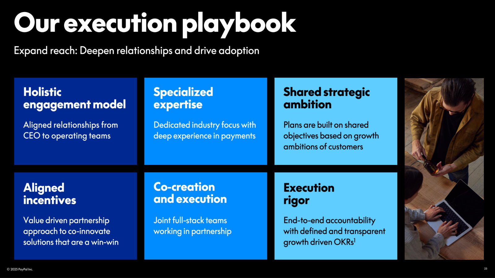 The execution playbook for large accounts — how PayPal lands and expands through a holistic, co-created engagement model.